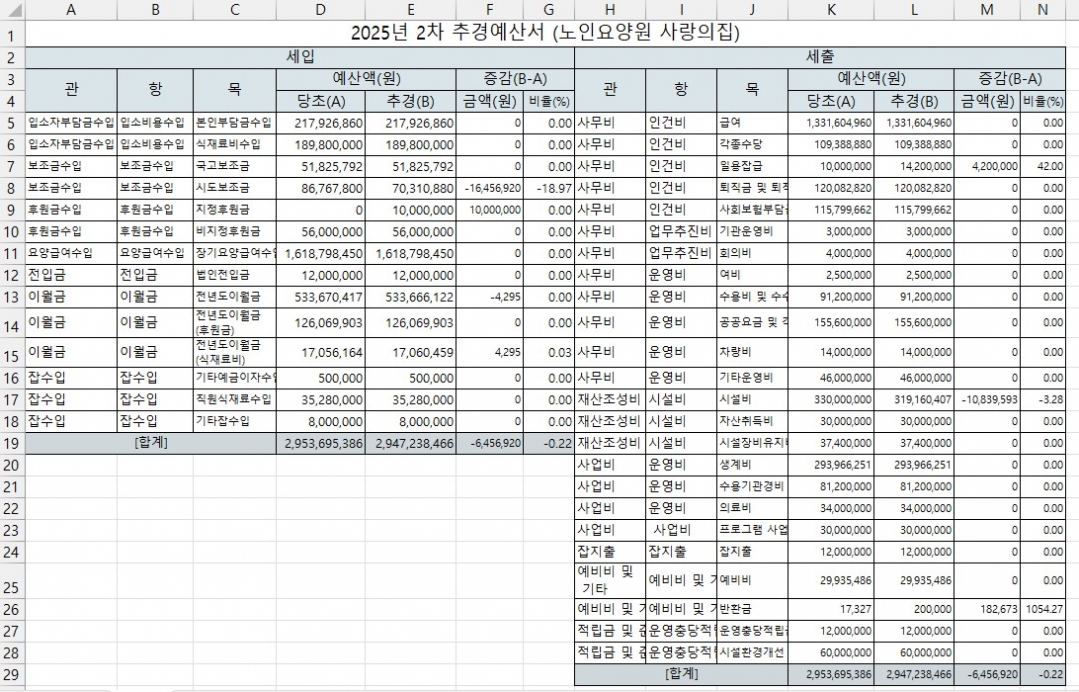 2025년2차추경예산서.jpg